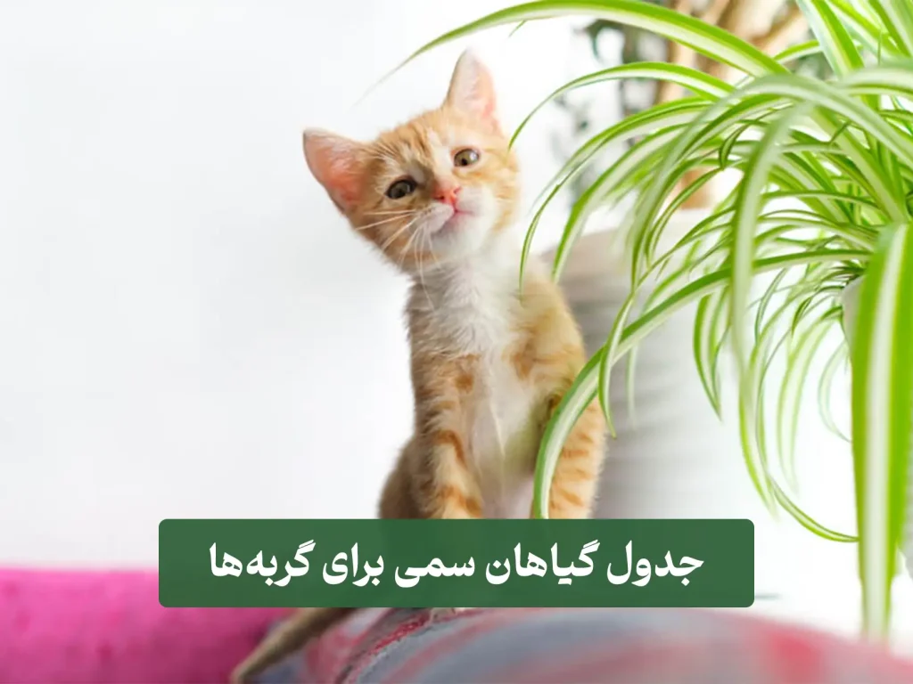 طسسش جدول گیاهان سمی